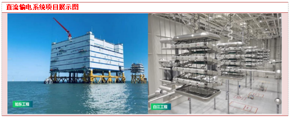 許繼電氣 特高壓直流建設加速，訂單釋放驅(qū)動業(yè)績增長